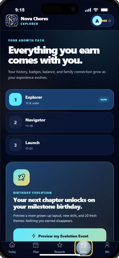 Nova Chores growth path showing Explorer, Navigator, and Launch