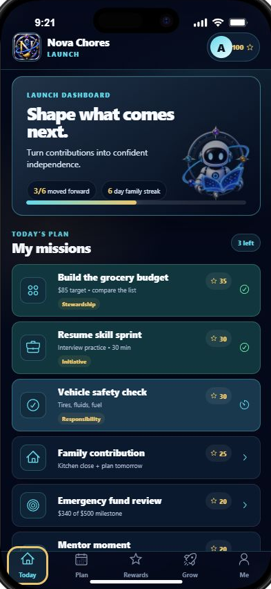 Launch mission dashboard